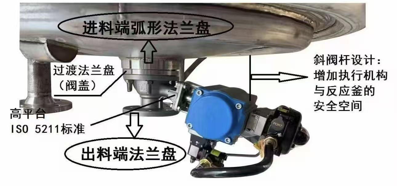 气动斜杆放料球阀安装结构说明